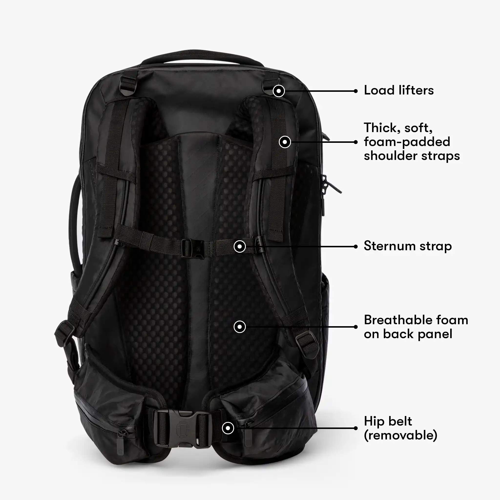 Comfortable to carry with height-adjustable shoulder straps