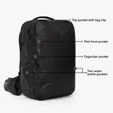 External pockets